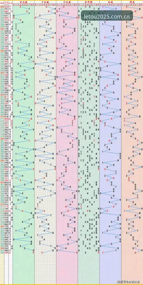 乐投体育官网账户注册完整操作教程（2025新版）