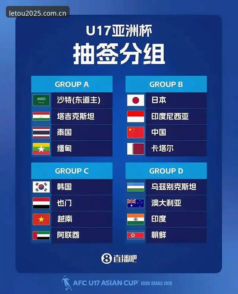 U17世界杯抽签深度分析：中国男女足双线出击，乐投体育官网带你全面解析赛事看点